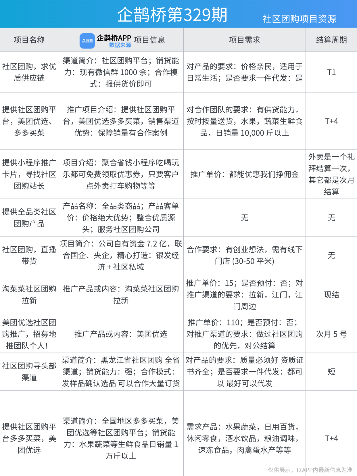 未来3年普通人逆袭的5大风口：这些趋势正在改变生意逻辑_企鹊桥