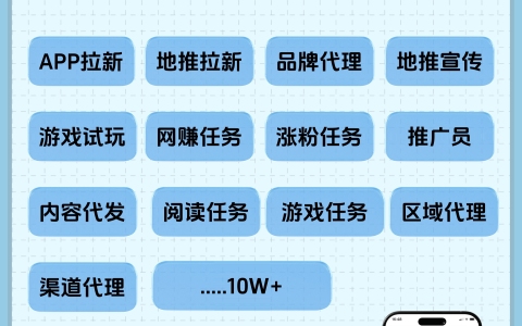 全国商场招商