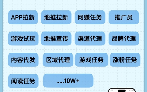 怎么加入Boss推荐官