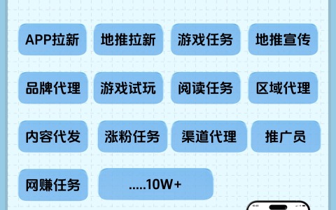 小加工厂怎么找客户