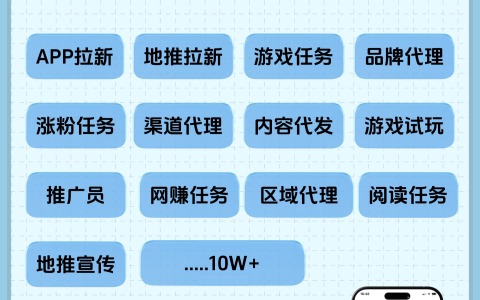 怎么可以找到化妆品品牌方
