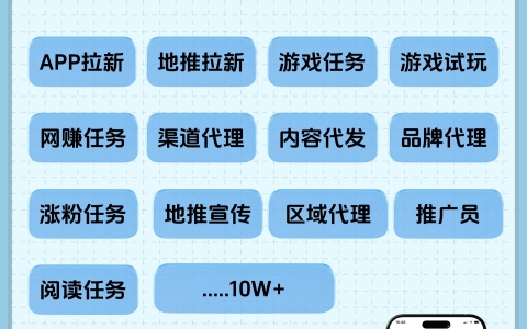 怎么找甲方合作