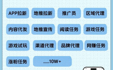 外网推广app网站大全