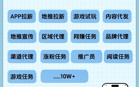 全自动引流推广软件