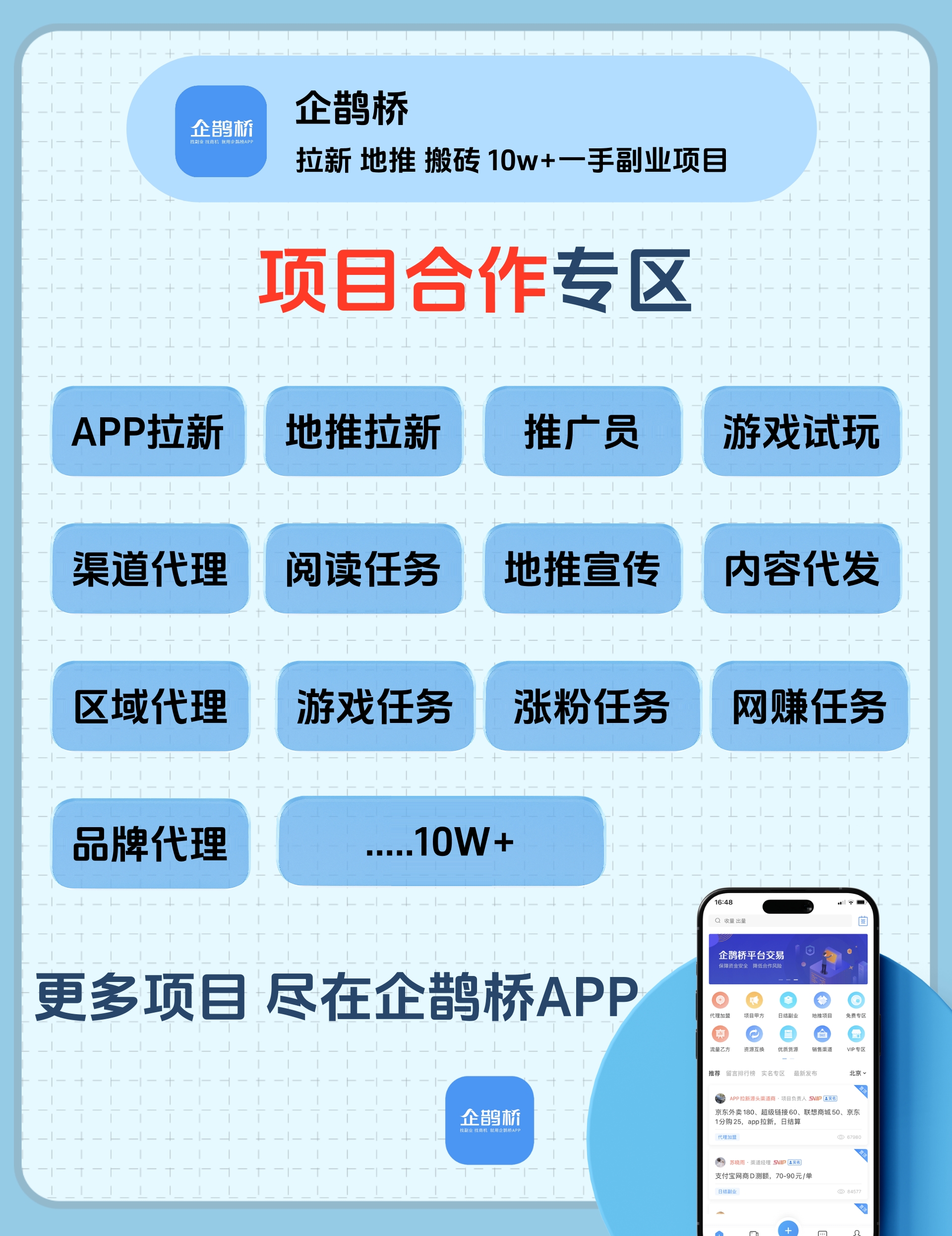 网络销售团队