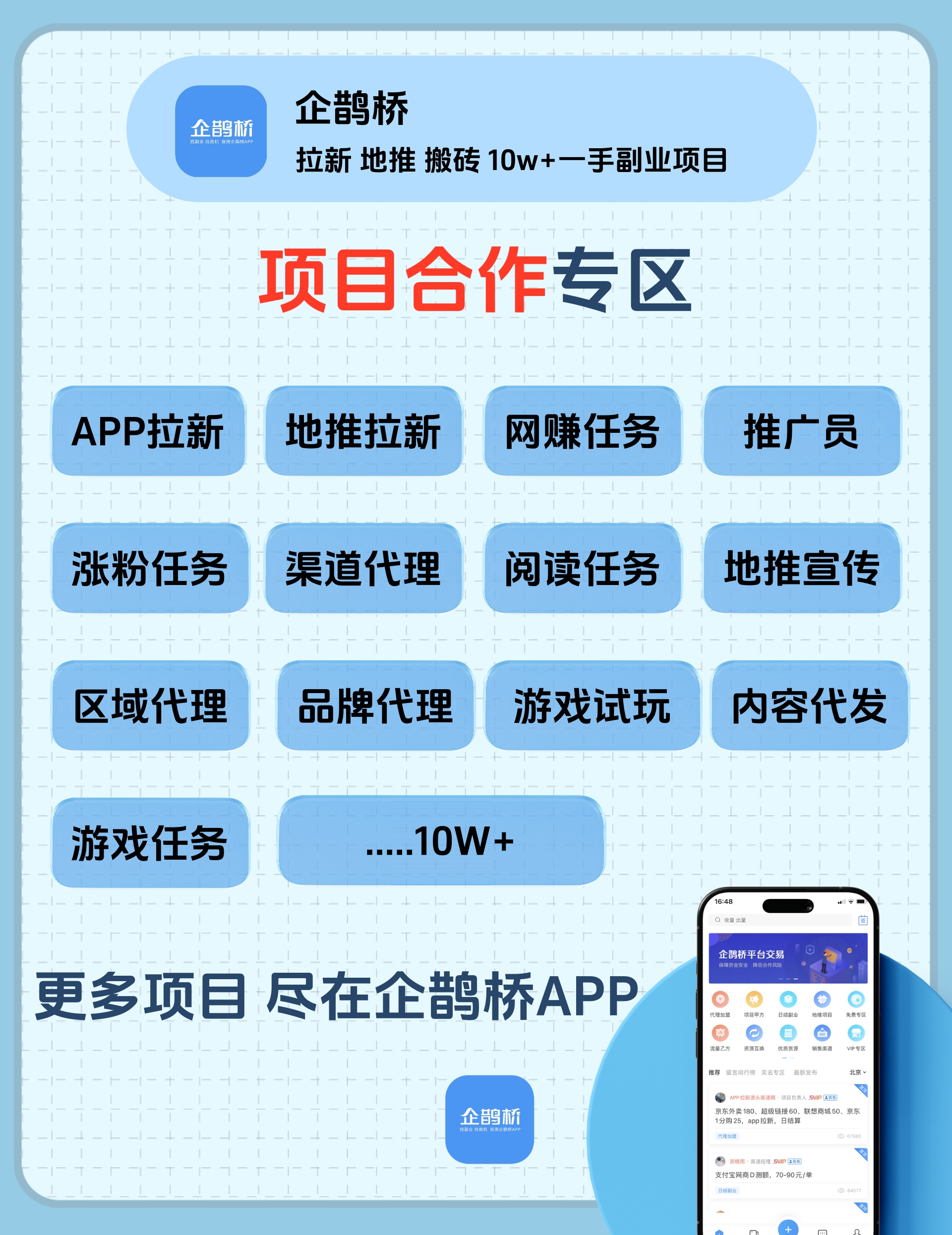 项目出售转让