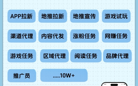 合作网