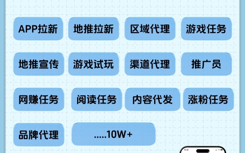 商务合作什么意思？商务合作对接平台有吗？