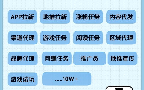 我是做品牌推广的，怎么才能找到品牌商合作？