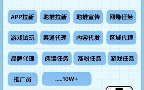 tob-销售该怎么入行？需要了解些什么？
