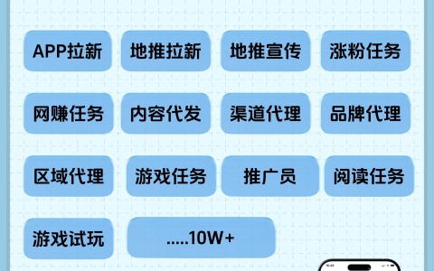 商务对接平台都有哪些？
