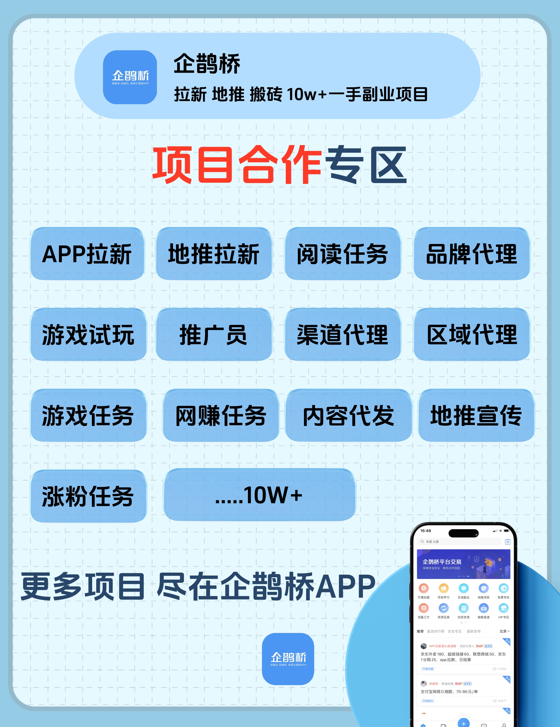 合作信息发布平台