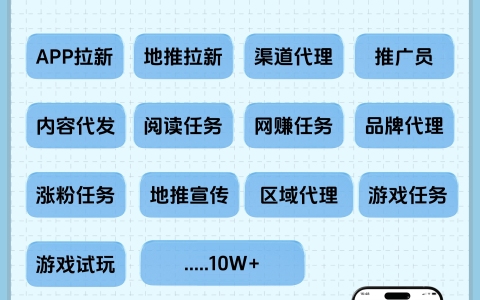 2025年了我还是想问问mcn商务小白如何去找品牌方或者是商家啊？