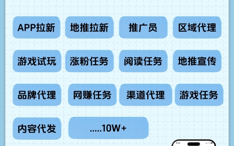 2025年怎么1000粉加入创业者伙伴计划