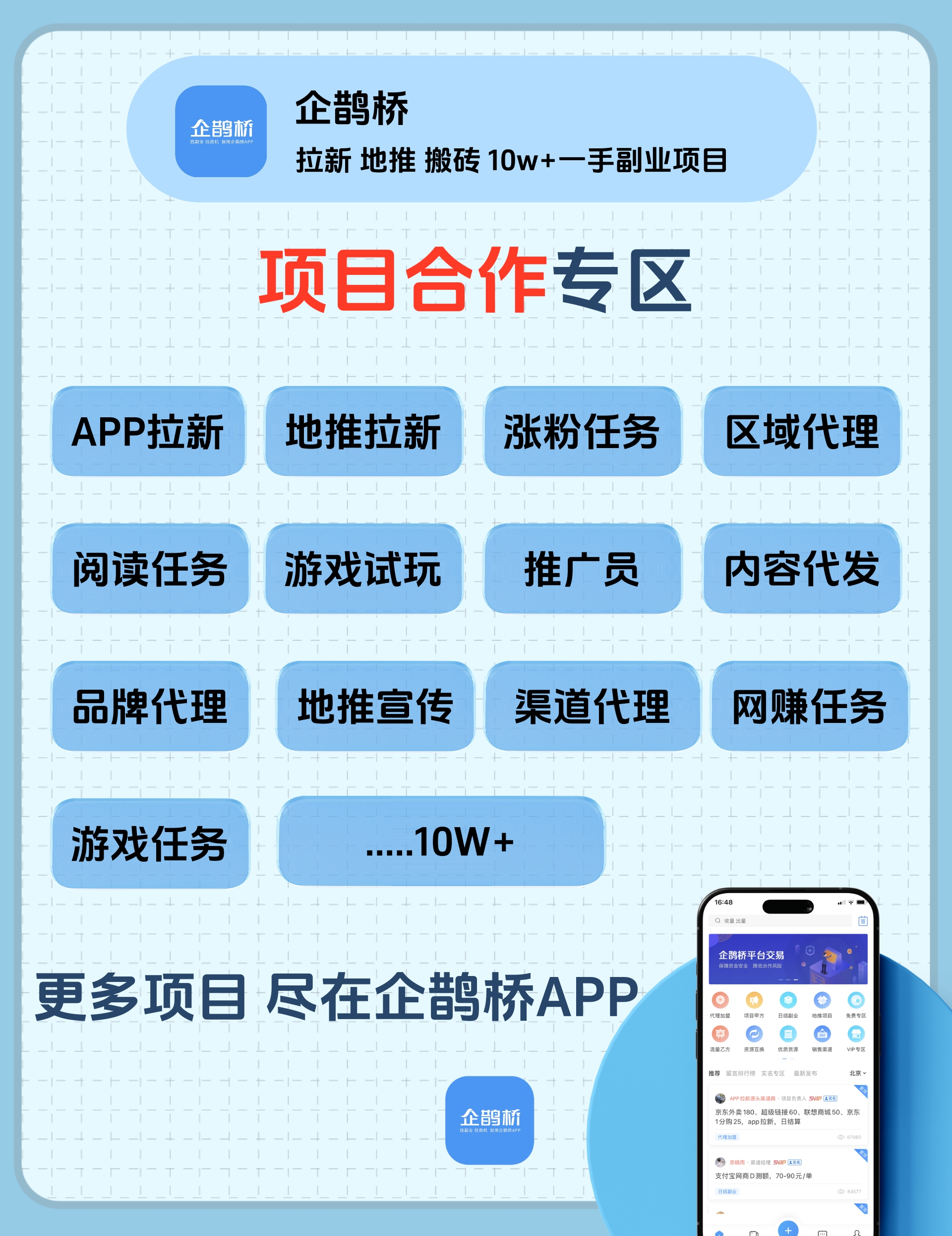 初创软件公司怎么接项目