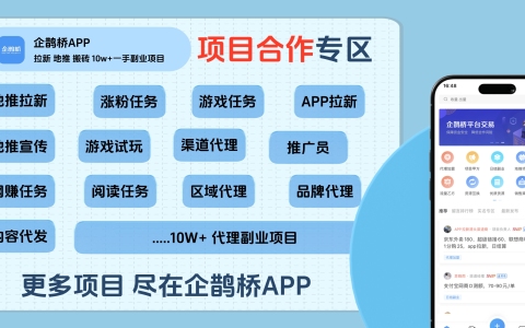 工业园区招商