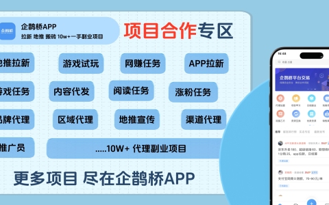 开什么厂比较有市场