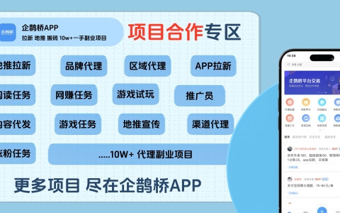 有哪些异业合作的平台（app）可以找到异业合作啊？