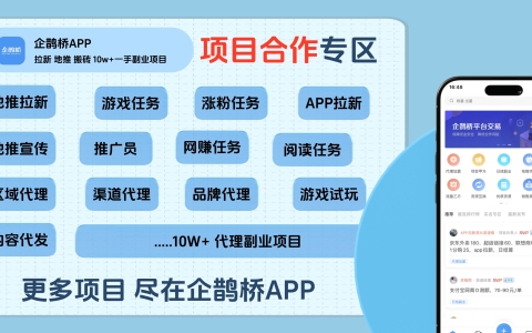 怎样快速的寻找商务合作资源？