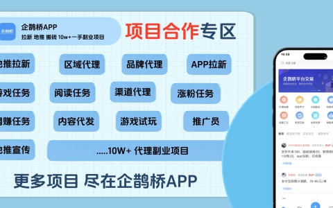 初期创业，应该如何选择合伙人？