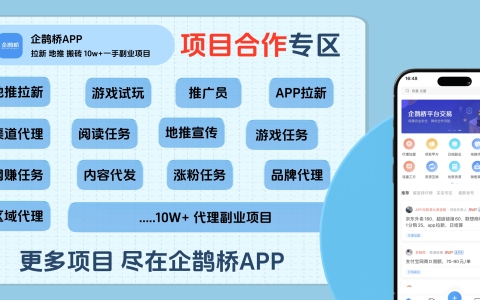 有什么工业好项目