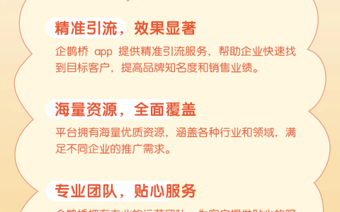 流量推广是什么