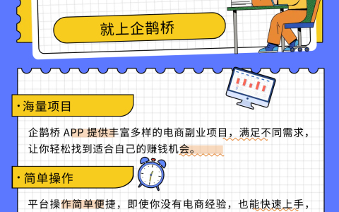 现在做电商哪些平台比较不错，什么类目好做一些？