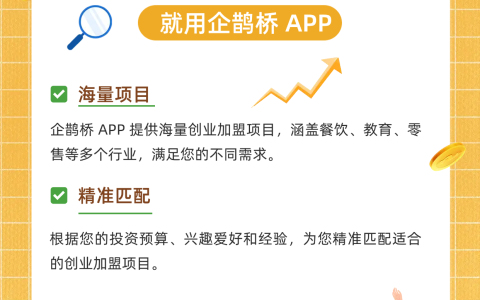 创业合伙人招募平台