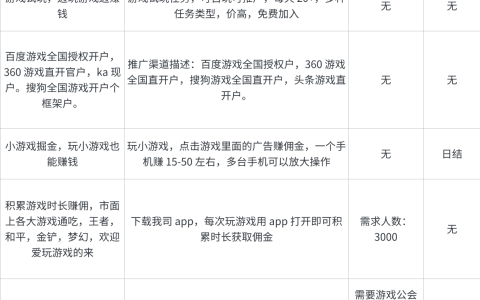 免费正规的游戏接单平台