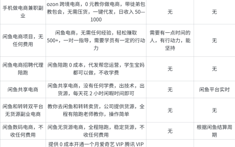 摩羯创业平台官网