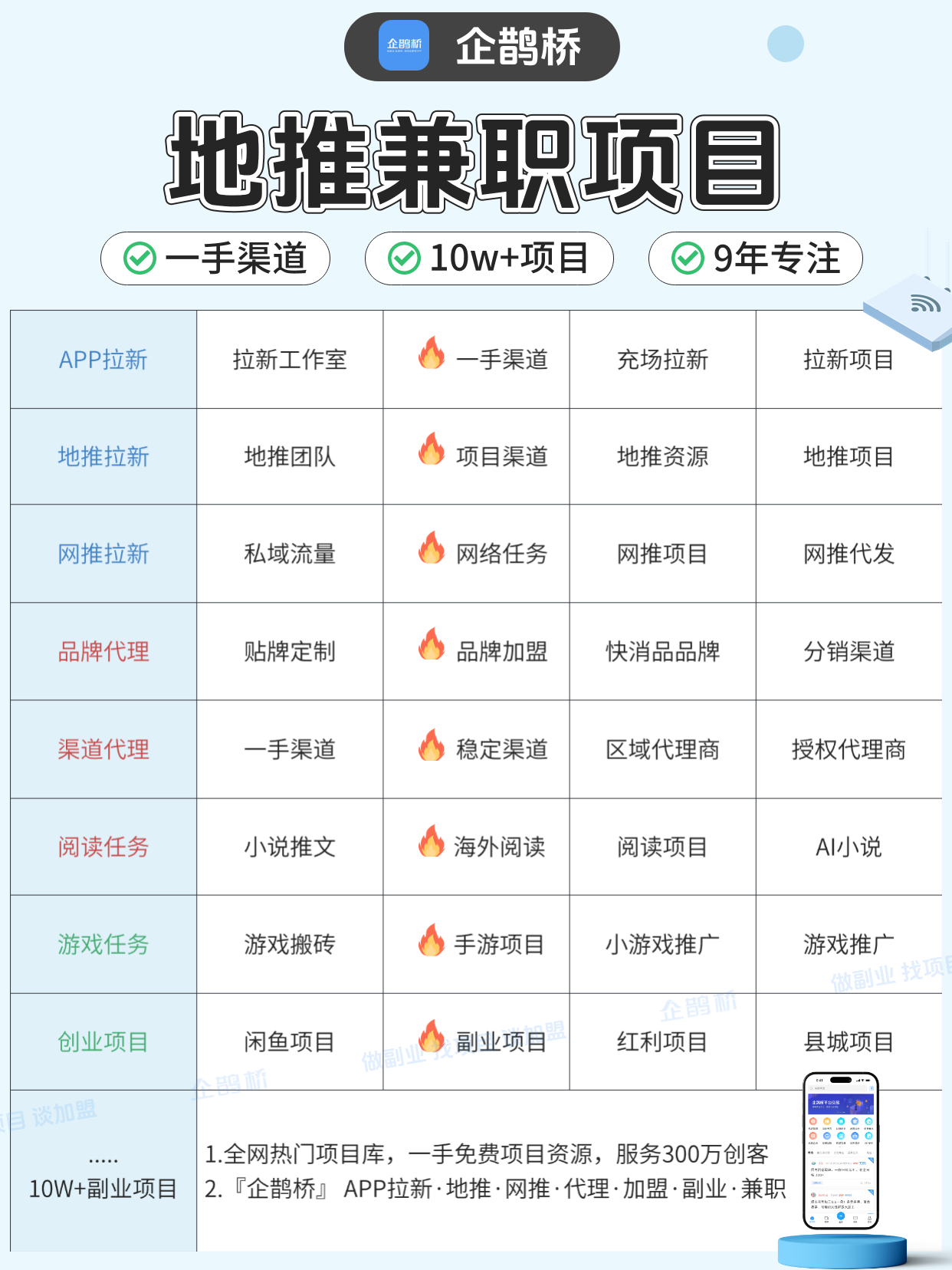 推广支付宝收款码能赚多少钱？5个过来人的经验分享_企鹊桥