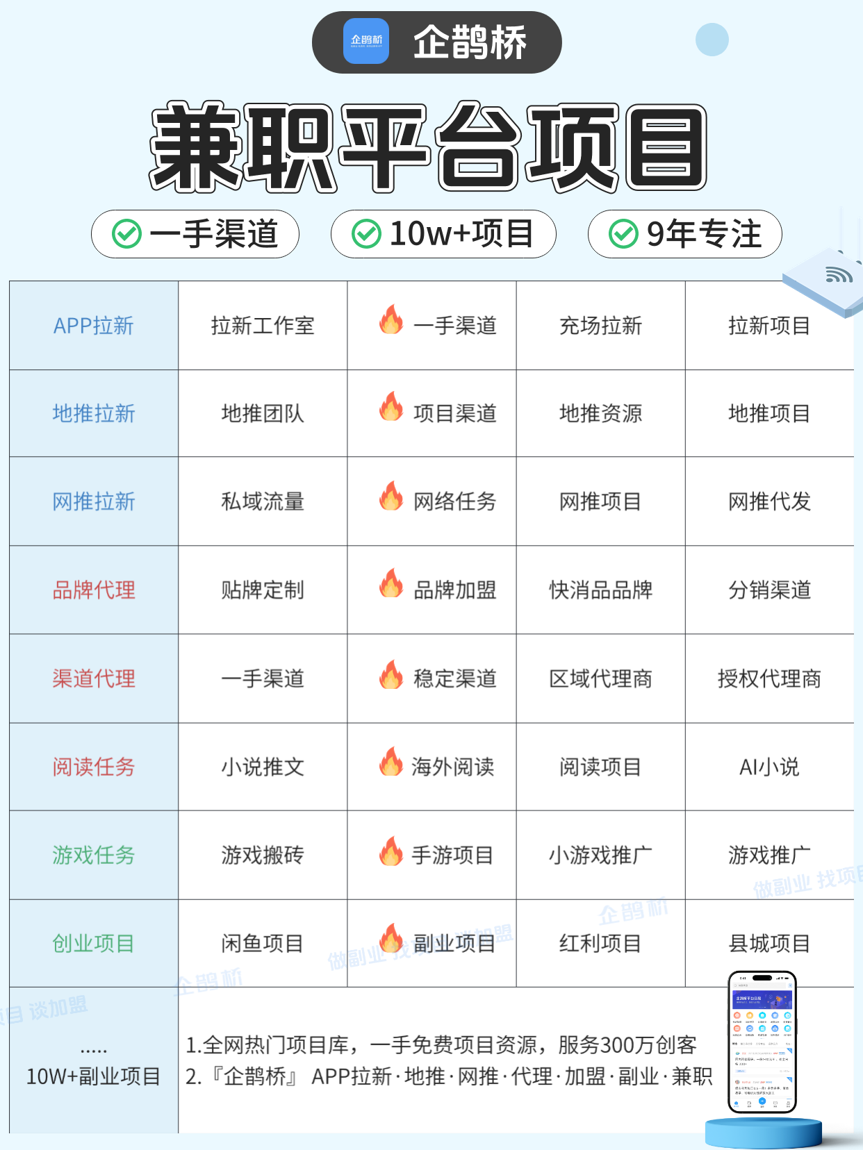 正规接单赚佣金的平台app