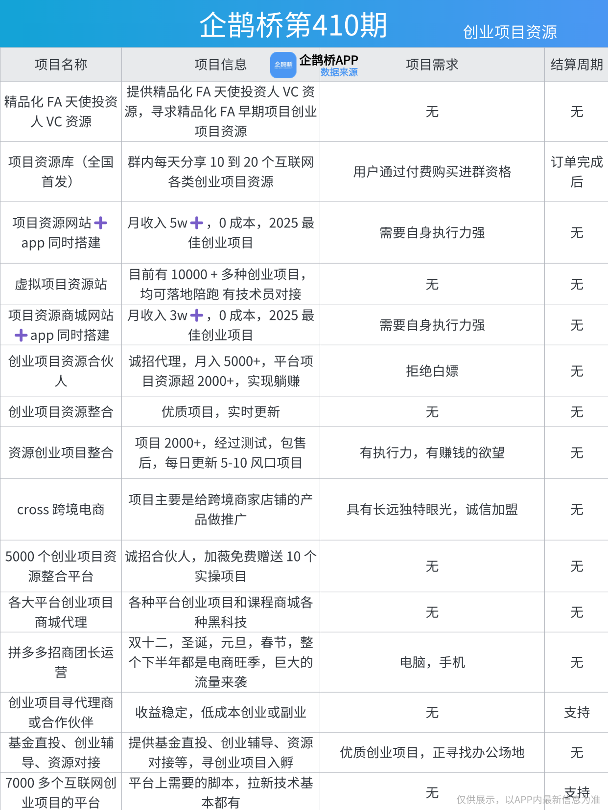 al创业软件