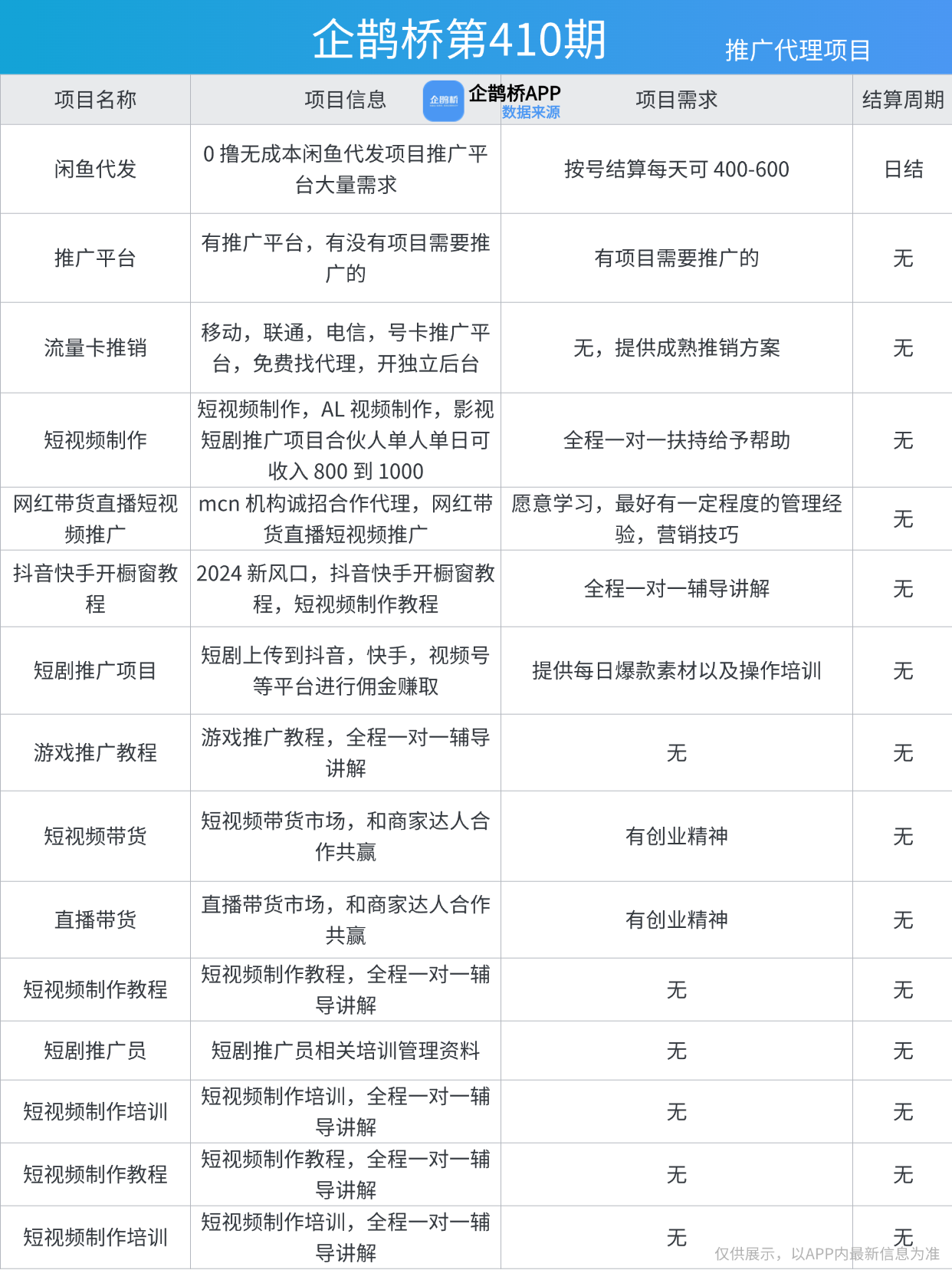 百度软件推广