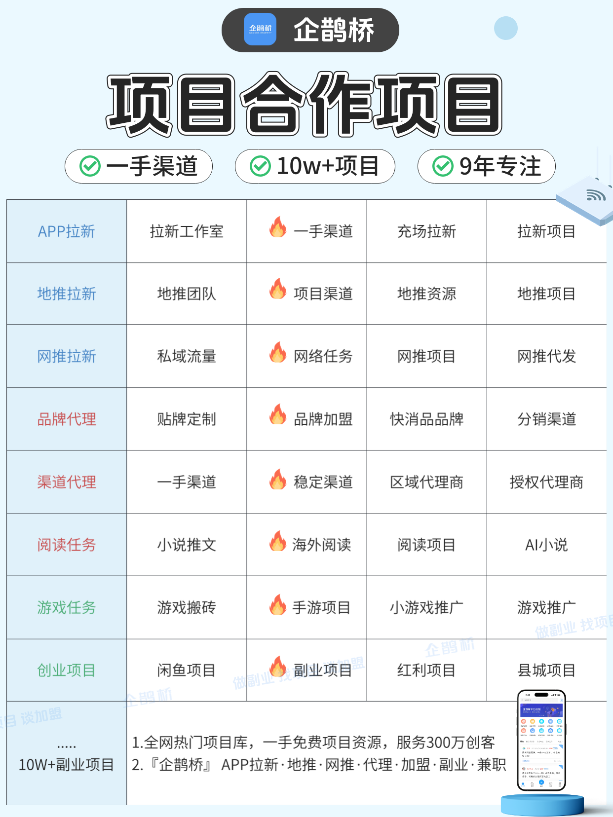 免费对接APP拉新资源，这5个方法亲测有效